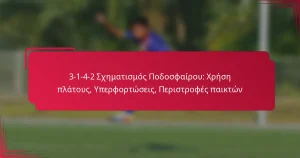 Read more about the article 3-1-4-2 Σχηματισμός Ποδοσφαίρου: Χρήση πλάτους, Υπερφορτώσεις, Περιστροφές παικτών