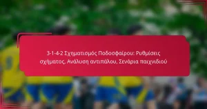 Read more about the article 3-1-4-2 Σχηματισμός Ποδοσφαίρου: Ρυθμίσεις σχήματος, Ανάλυση αντιπάλου, Σενάρια παιχνιδιού