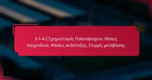 Read more about the article 3-1-4-2 Σχηματισμός Ποδοσφαίρου: Θέσεις παιχνιδιού, Φάσεις ανάπτυξης, Στιγμές μετάβασης