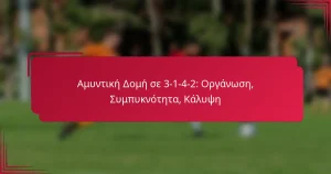 Read more about the article Αμυντική Δομή σε 3-1-4-2: Οργάνωση, Συμπυκνότητα, Κάλυψη