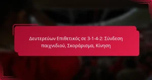 Read more about the article Δευτερεύων Επιθετικός σε 3-1-4-2: Σύνδεση παιχνιδιού, Σκοράρισμα, Κίνηση
