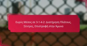 Read more about the article Ευρύς Μέσος σε 3-1-4-2: Διατήρηση Πλάτους, Σέντρες, Επιστροφή στην Άμυνα