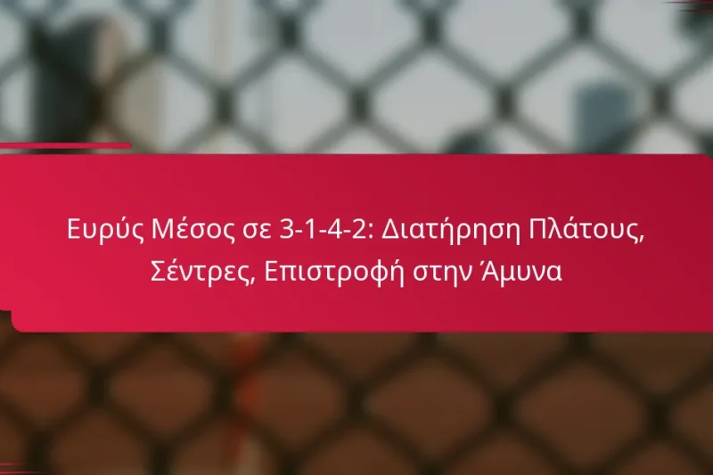 Ευρύς Μέσος σε 3-1-4-2: Διατήρηση Πλάτους, Σέντρες, Επιστροφή στην Άμυνα