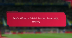 Read more about the article Ευρύς Μέσος σε 3-1-4-2: Σέντρες, Επιστροφή, Πλάτος