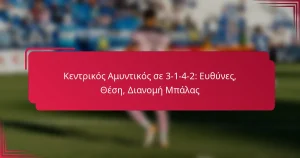 Read more about the article Κεντρικός Αμυντικός σε 3-1-4-2: Ευθύνες, Θέση, Διανομή Μπάλας