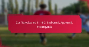 Read more about the article Σετ Παιγνίων σε 3-1-4-2: Επιθετική, Αμυντική, Στρατηγικές